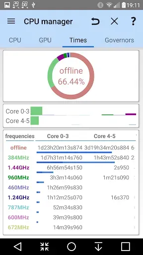 Скриншот 4 — 3C All-in-One Toolbox Pro key