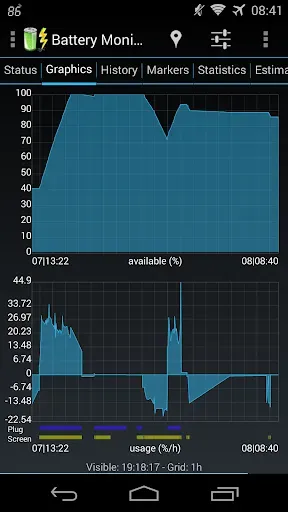 Скриншот 4 — 3C Battery Manager
