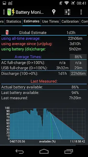 Скриншот 7 — 3C Battery Manager