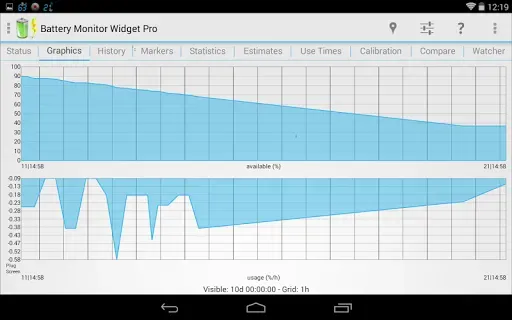 Скриншот 8 — 3C Battery Manager