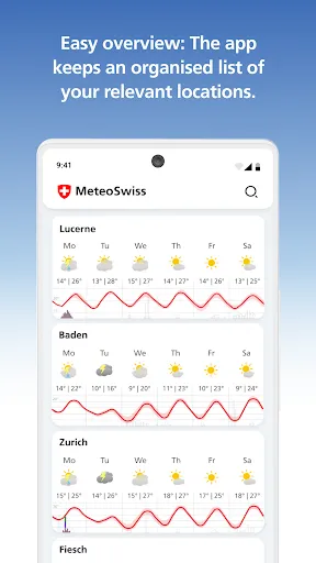Скриншот 4 — MeteoSwiss