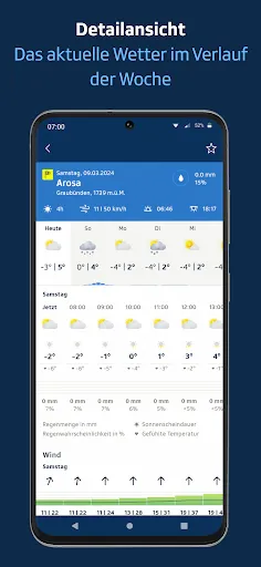 Скриншот 6 — SRF Meteo - Wetter Schweiz