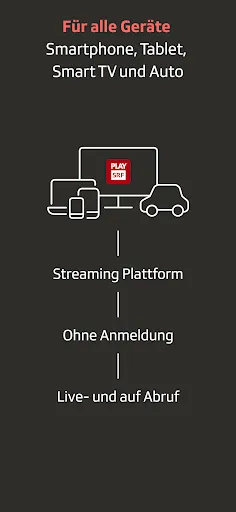 Скриншот 7 — Play SRF: Streaming TV & Radio