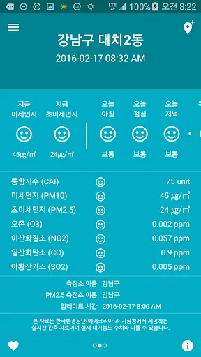 Скриншот 5 — 미세미세 - 미세먼지, 날씨, WHO기준, 알람, 위젯