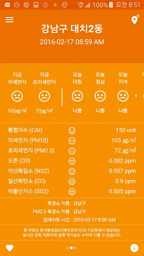 Скриншот 6 — 미세미세 - 미세먼지, 날씨, WHO기준, 알람, 위젯