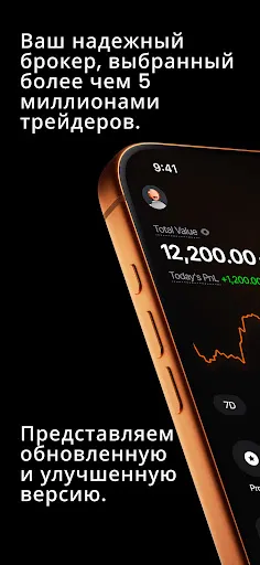 Скриншот 1 — Vantage:All-In-One Trading App