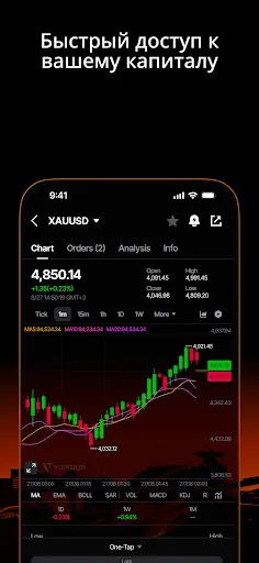 Скриншот 6 — Vantage:All-In-One Trading App