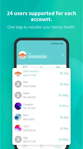 Скриншот 5 — Fitdays
