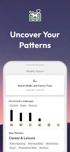 Скриншот 3 — Rosebud: AI Journal & Diary
