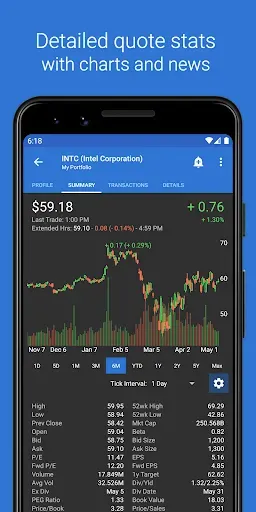 Скриншот 2 — My Stocks Portfolio