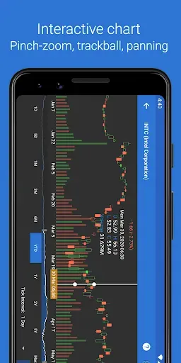 Скриншот 5 — My Stocks Portfolio