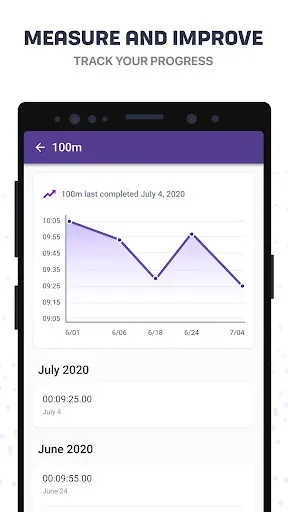 Скриншот 5 — TrueCoach