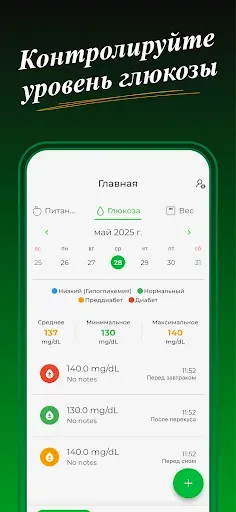 Скриншот 6 — Гликемический индекс: Диабет