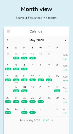 Скриншот 7 — Focusmeter: Pomodoro Timer