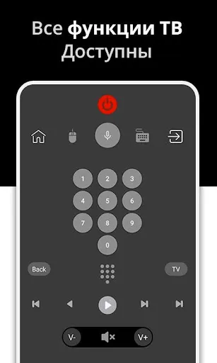 Скриншот 7 — Пульт для Android TV