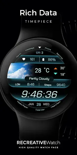 Скриншот 3 — RE64 - Weather Dashboard