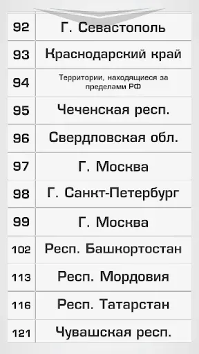 Скриншот 5 — Генератор номеров