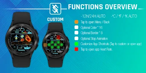 Скриншот 3 — BFF3 - Technology Health HUD