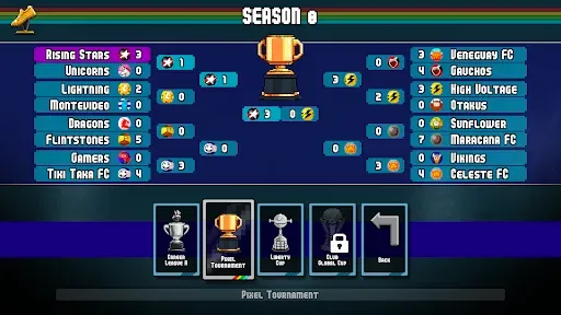 Скриншот 5 — Pixel Cup Soccer - Lite