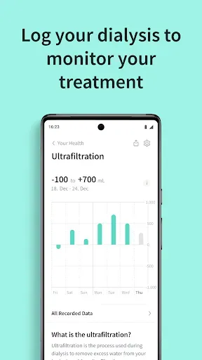 Скриншот 5 — Mizu - Your CKD companion