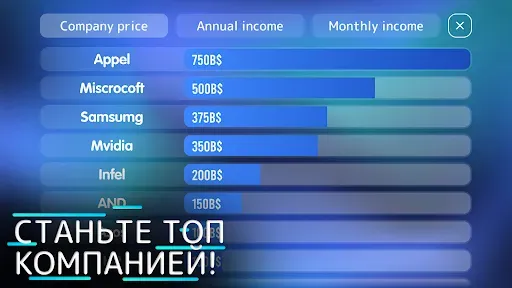 Скриншот 5 — PC Tycoon 2 - computer creator