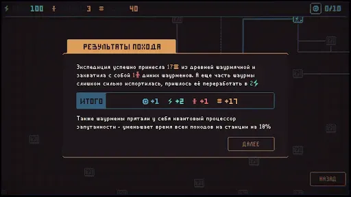Скриншот 7 — Despotism 3k