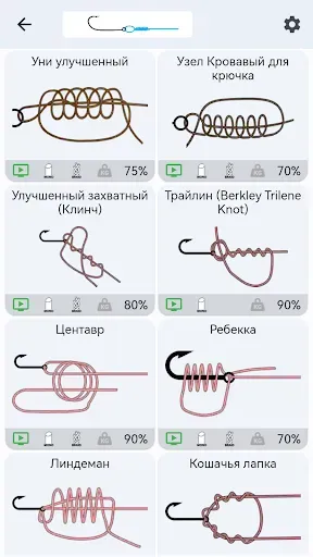 Скриншот 2 — Рыбацкие узлы