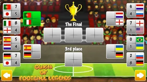 Скриншот 5 — Clash of Football Legends 2017