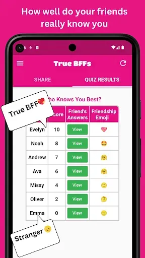 Скриншот 1 — BFF Test - Friendship Test