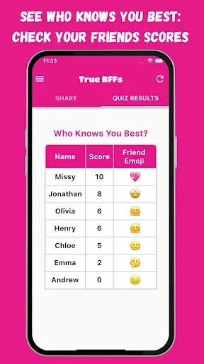 Скриншот 5 — BFF Test - Friendship Test