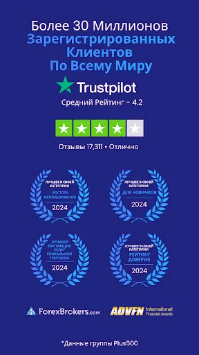 Скриншот 2 — Торговля с Plus500
