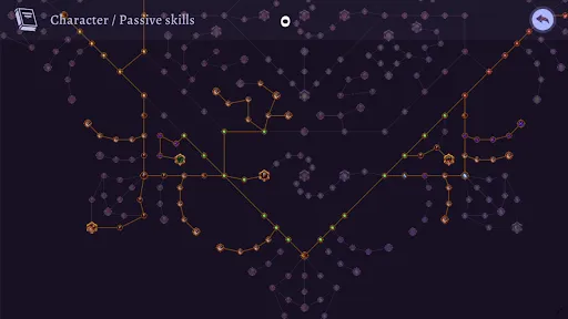 Скриншот 7 — Darkrise - Pixel Action RPG