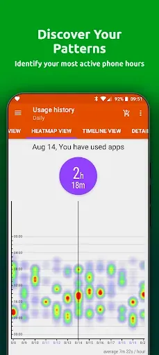 Скриншот 3 — App Usage - Управление/Слежка