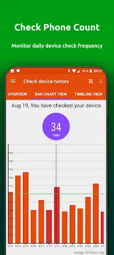 Скриншот 4 — App Usage - Управление/Слежка