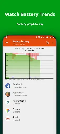 Скриншот 7 — App Usage - Управление/Слежка