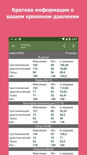 Скриншот 5 — Трекер артериального давления