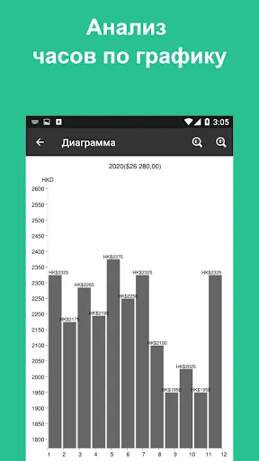 Скриншот 6 — Timesheet: Табель Рабочие Часы