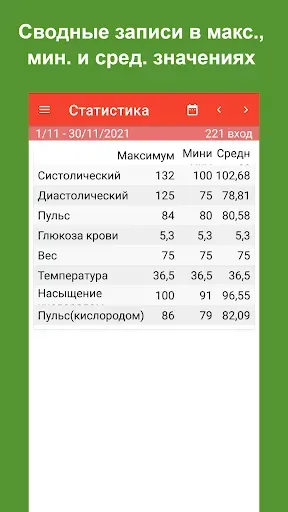 Скриншот 5 — Жизненно важные признаки
