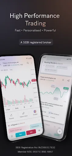 Скриншот 1 — Sahi : Options & Stock Trading
