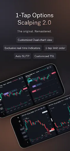 Скриншот 2 — Sahi : Options & Stock Trading