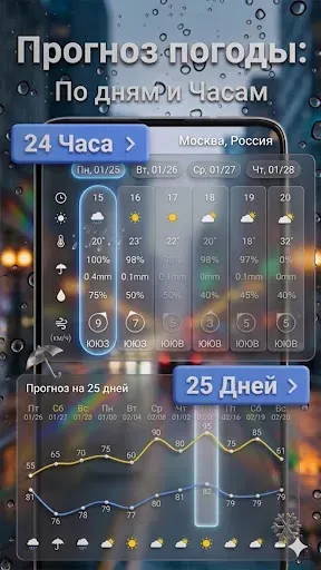Скриншот 1 — Weather: радар и виджеты