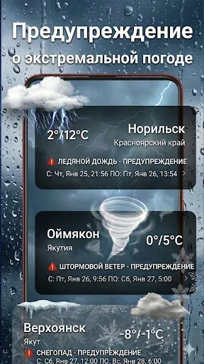 Скриншот 2 — Weather: радар и виджеты