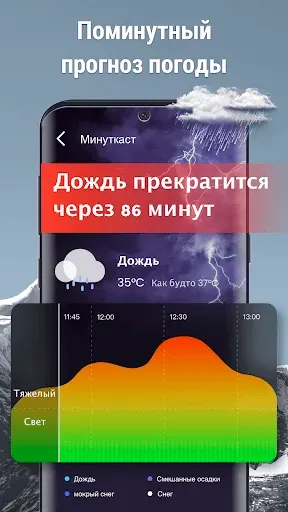 Скриншот 5 — Погода и радар - Живые виджеты
