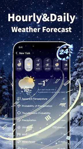 Скриншот 3 — Прогноз погоды и виджеты