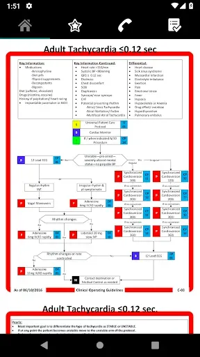 Скриншот 3 — UT Health East Texas EMS