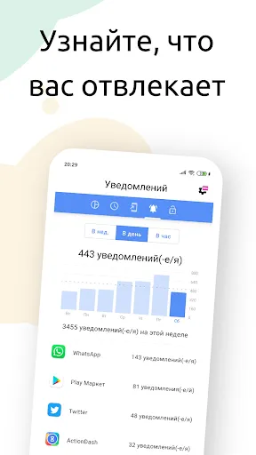 Скриншот 3 — ActionDash: экранное время