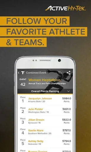 Скриншот 2 — Track Meet Mobile