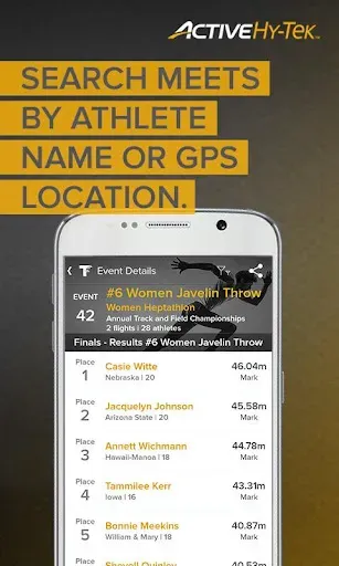 Скриншот 3 — Track Meet Mobile