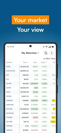 Скриншот 1 — InvestorsHub (iHub) Stock Chat