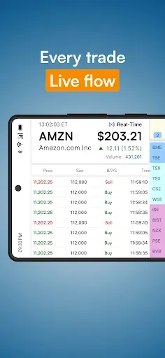 Скриншот 4 — InvestorsHub (iHub) Stock Chat
